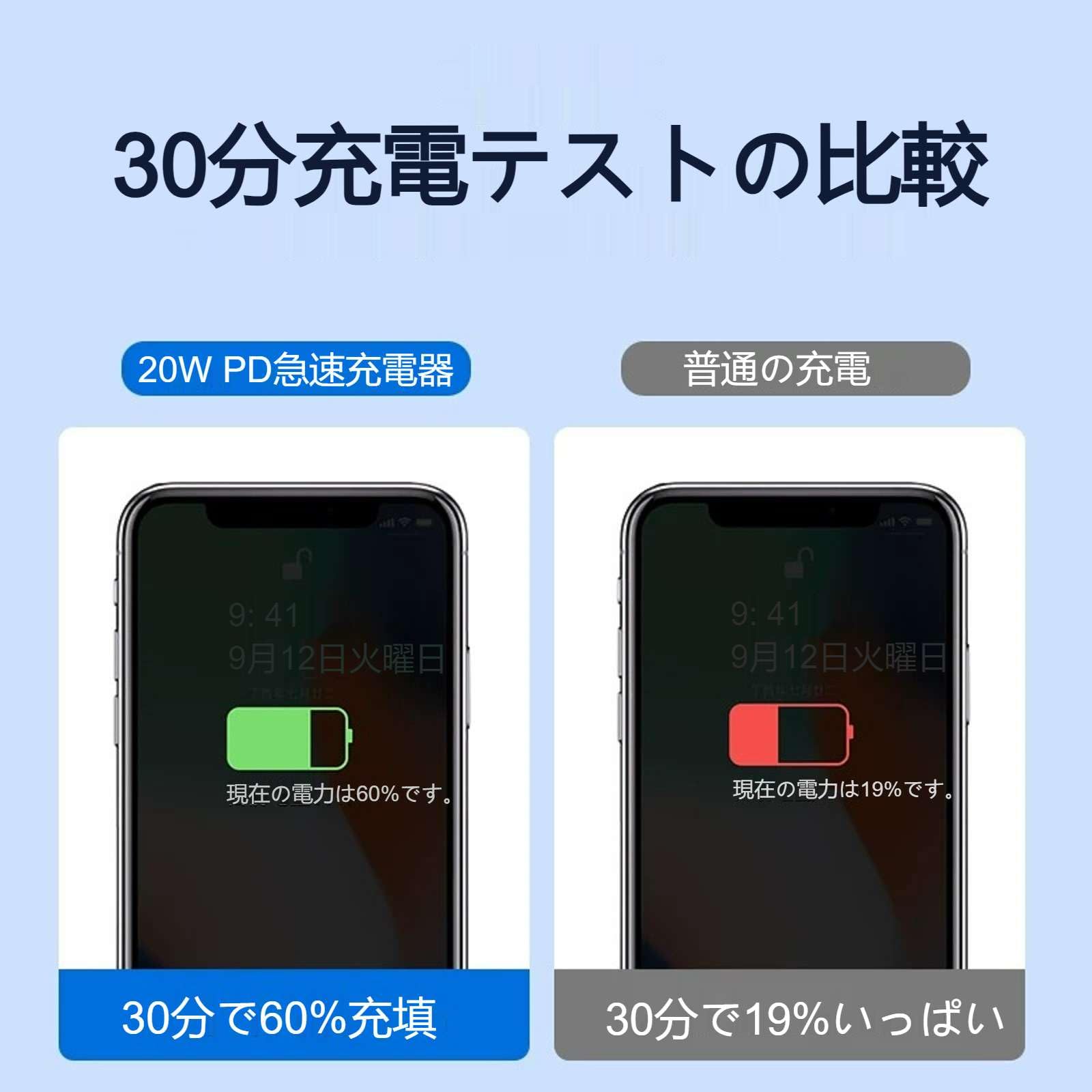 Amazon | iPhone 充電器 20W PD 急速充電 [MFi/PSE認証済み] 2m USB C